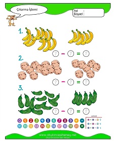 Çıkarma İşlemi Çalışma Sayfaları